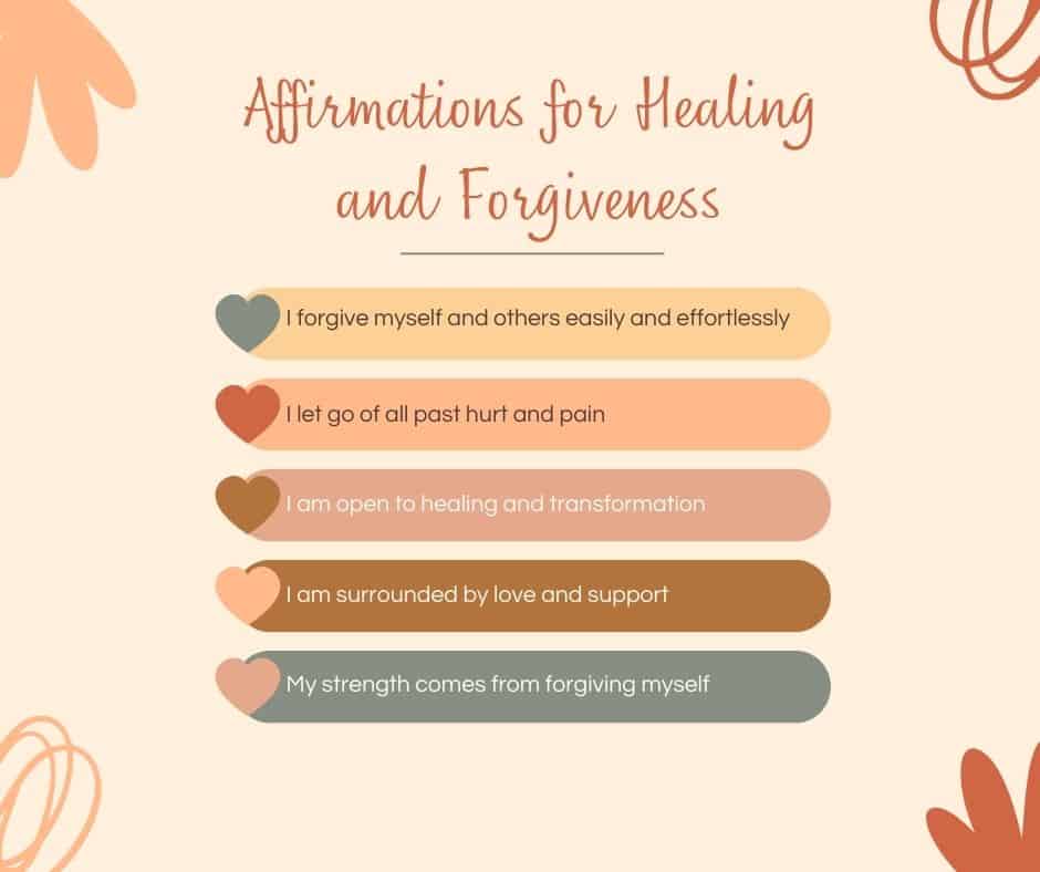 Affirmations for healing and forgiveness